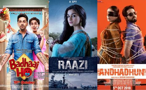 Latest Hindi Movies .